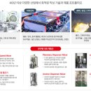 정원엠앤에스