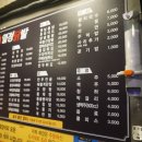 열정닭발 이미지