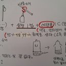 이기상 벌레 박사 - 막걸리 트랩 이미지