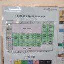 몽키즈클라이밍 네이버블로그