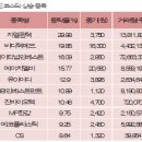 지엘메드 이미지