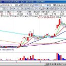 유아이 소프트 이미지