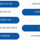 지방공기업평가원 이미지