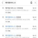 제이엘피트니스청담점