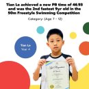 Tian Le-the 2nd fastest 9-year-old swimmer in the 50m Freestyle event 이미지