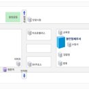동안양세무서