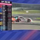 달성슈퍼 | 최다 폴포지션을 누른 노동기, 1위를 달성한 이창욱 슈퍼레이스 5라운드 6000클래스 후기 - 금호SLM 시점