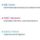 강산치과의원 이미지