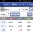 (주)동국알앤에스