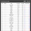 동서울게임나라 이미지