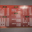 영구짬뽕 이미지