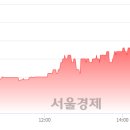 에이티코 이미지