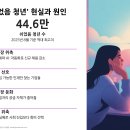 올해 청년도전지원사업 교육을 마치며 새롭게 시작하는 ‘쉬었음 청년’을 위한 AI활용교육 이미지
