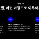 비즈그릿
