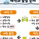 돌봄여행사 이미지