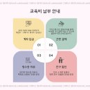 금릉초교(병설) | [공지] 10월 수업안내 및 공지사항 금릉초 금화초 금릉 영어 그레이스 랭귀지 영어학원 영어공부방