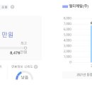 엘티메탈(주) - 7583 | 엘티메탈(주)