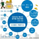 예산설비 서울신문