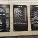 신전떡볶이(하이닉스점)