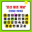 1567 | 사극 인물로 보는 27대 '조선 왕조 계보' (1392~1910)