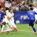 더잉글랜드
