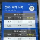 안락역(동해남부선) 이미지