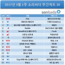 소리바다 이미지