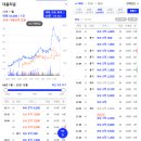 삼성경매공인중개사사무소 이미지