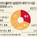 신문브리핑(2020년 2월 20일) 이미지