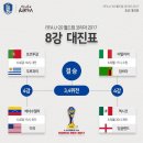 FIFA U-20 월드컵 코리아 2017 16강전 결과 & 8강전 대진표 이미지