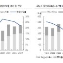 덕산상회 이데일리