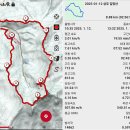 산으로 클럽 제146차, 시산제 및 정기산행(상주 갑장산) 이미지