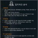 대전가양중학교 이미지