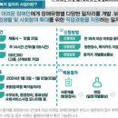 노원장애인 자립생활센터 어울림 이미지