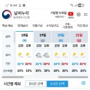 RE:6월18일(목) 인왕산 숲길트레킹(장봉대장) 이미지