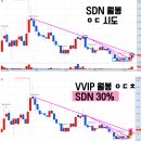 알에스오토메이션 리더스코스메틱 SDN 제이투엔케이바이오 뷰티스킨 폴라리스AI 사피엔반도체 에이텀...