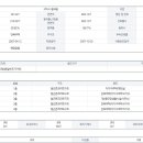 봉곡동276 이미지