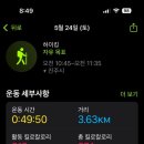 크로스핏 진주 이미지