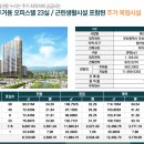 허브파크 이미지