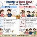 네이버블로그