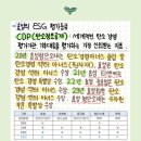 효성빌딩(효성산업) | [효성프렌즈 3기] ESG 특강 후기(feat. 효성이의 비밀 노트)🤫