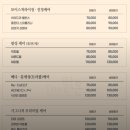 수원-0244 | 수원 신영통 다이어트｜더맑은스킨 에스테틱 테라노바 관리 후기