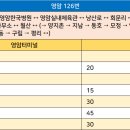 호동한의원 이미지