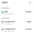 선일철물점