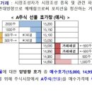 (주)대주바이오 이미지