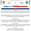 9월12일 K리그 광주FC 전북현대 패널분석 이미지