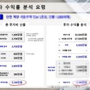 김쌤 재개발특강 후기