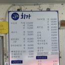 회가 | 속초 회포장 맛집 저렴하고 질 좋은 "회가" 방문후기