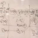 세종대 미래교육원과 함께하는<우리가족 음원 만들기> | 심판 자격 관계자들을 위한 2026년 신년특강 = 새해계획 버킷리스트 목표설정 비전교육 워크숍 참여 후기