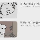 20-A | 유행에 뒤처지지 않는 20대 A형 독감 확진+회복 후기
